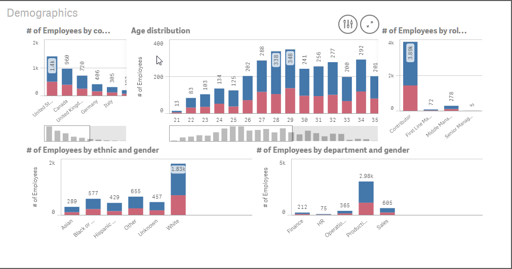 2016-11-03 14_51_55-Human Capital Management _ Sheets - Qlik Sense.png